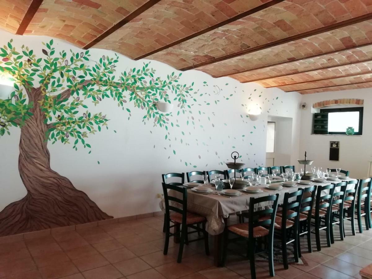 Cerchio Del Desiderio Glamping Retreat Hotel Pescara Ngoại thất bức ảnh